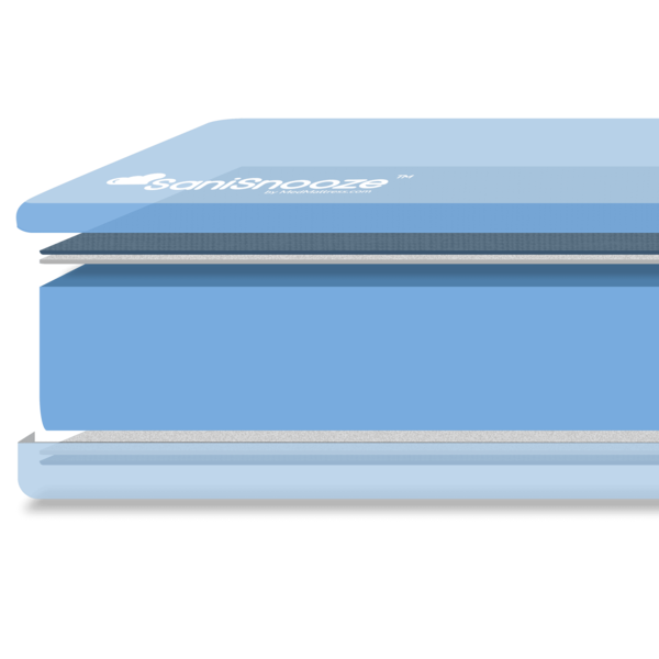 SaniSnooze Moon Waterproof Incontinence Mattress DiaMedical USA