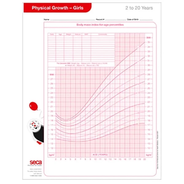 Seca Conversion Table Doc SECA Growth Chart, for Girls or Boys | DiaMedical
